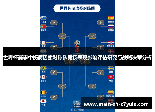 世界杯赛事中伤病因素对球队竞技表现影响评估研究与战略决策分析