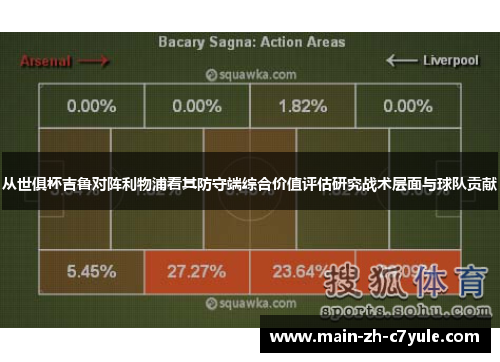 从世俱杯吉鲁对阵利物浦看其防守端综合价值评估研究战术层面与球队贡献 从世俱杯吉鲁对阵利物浦看其防守端综合价值评估研究战术层面与球队贡献