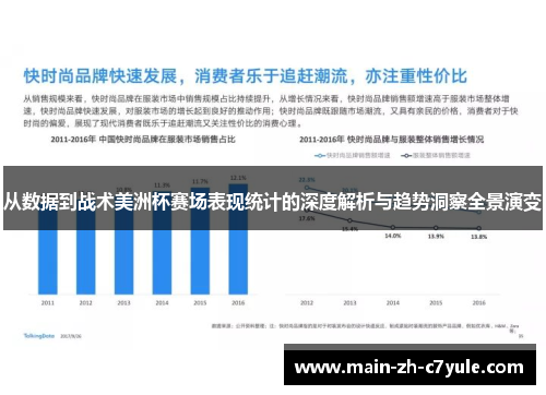 从数据到战术美洲杯赛场表现统计的深度解析与趋势洞察全景演变 从数据到战术美洲杯赛场表现统计的深度解析与趋势洞察全景演变