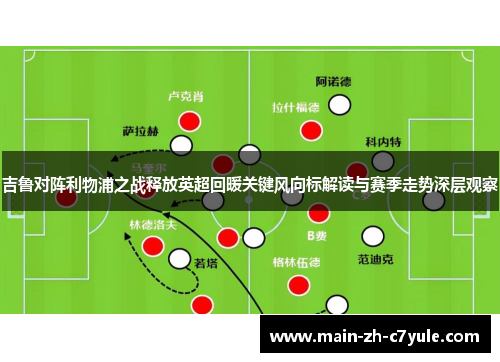 吉鲁对阵利物浦之战释放英超回暖关键风向标解读与赛季走势深层观察