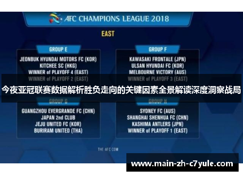 今夜亚冠联赛数据解析胜负走向的关键因素全景解读深度洞察战局