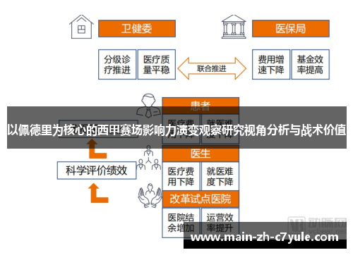 以佩德里为核心的西甲赛场影响力演变观察研究视角分析与战术价值 以佩德里为核心的西甲赛场影响力演变观察研究视角分析与战术价值