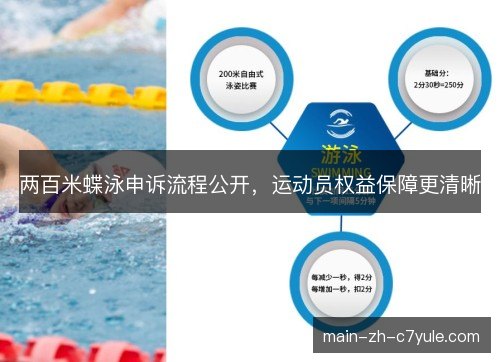 两百米蝶泳申诉流程公开,运动员权益保障更清晰 两百米蝶泳申诉流程公开,运动员权益保障更清晰